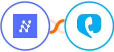 Nanonets OCR + Toky Integration