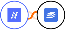 Nanonets OCR + WaiverForever Integration