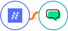 Nanonets OCR + WATI Integration