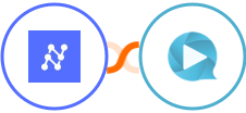 Nanonets OCR + WebinarGeek Integration