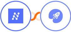 Nanonets OCR + WiserNotify Integration