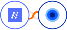 Nanonets OCR + Wootric by InMoment Integration