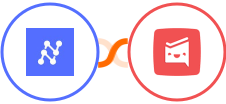 Nanonets OCR + Workast Integration