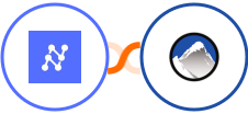 Nanonets OCR + Xola Integration