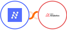 Nanonets OCR + Zoho Analytics Integration