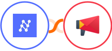 Nanonets OCR + Zoho Campaigns Integration