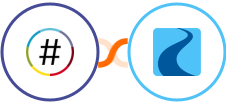 NationBuilder + Ryver Integration