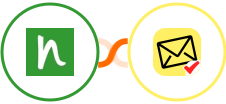 naturalForms + NioLeads Integration