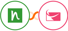 naturalForms + Sendlane Integration