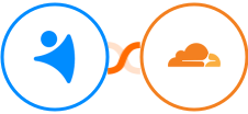 NetHunt CRM + Cloudflare Integration