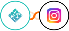Netlify + Instagram for business Integration