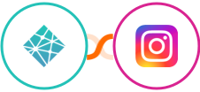 Netlify + Instagram Lead Ads Integration