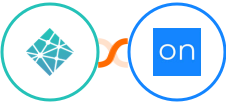 Netlify + Ontraport Integration