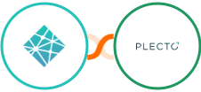 Netlify + Plecto Integration