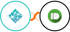 Netlify + Pushbullet Integration