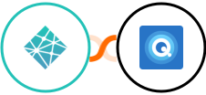 Netlify + Quotient Integration