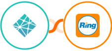 Netlify + RingCentral Integration