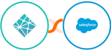 Netlify + Salesforce Integration
