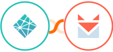 Netlify + SendFox Integration