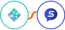 Netlify + Sociamonials Integration