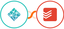 Netlify + Todoist Integration