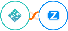Netlify + Ziper Integration