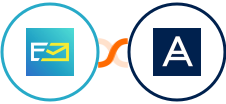 NeverBounce + Acronis Integration