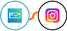 NeverBounce + Instagram for business Integration