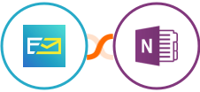NeverBounce + OneNote Integration
