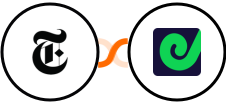New York Times + Geckoboard Integration