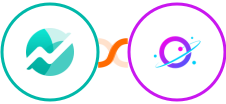 Nifty + Orbit Integration