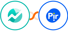 Nifty + Pirsonal Integration