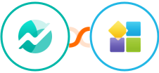 Nifty + PlatoForms Integration