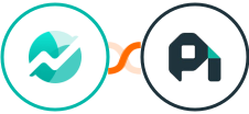 Nifty + ProfitWell Integration