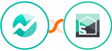 Nifty + Splitwise Integration