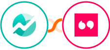 Nifty + Tolstoy Integration