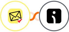 NioLeads + Omnisend Integration