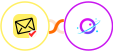 NioLeads + Orbit Integration