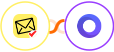 NioLeads + Placid Integration