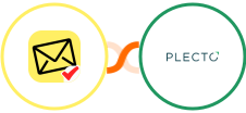 NioLeads + Plecto Integration