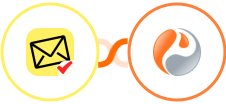 NioLeads + Prefinery Integration