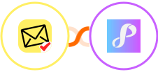 NioLeads + Privyr Integration