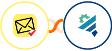 NioLeads + Pronnel Integration