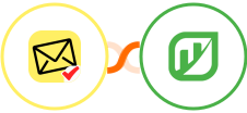 NioLeads + Rentvine Integration