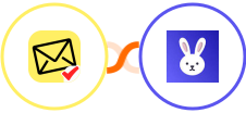 NioLeads + Robolly Integration