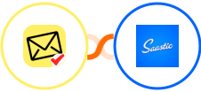 NioLeads + Saastic Integration