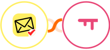 NioLeads + SatisMeter Integration