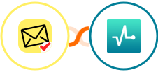 NioLeads + SendPulse Integration