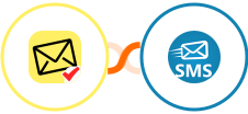 NioLeads + sendSMS Integration