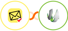 NioLeads + SharpSpring Integration